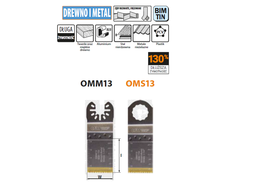 Brzeszczot 32 mm z podwyższona żywotnością do ciecia wgłębnego w drewnie i metalu. - BR-Stalco Leżajsk