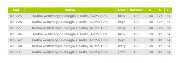 Kratka wentylacyjna okrągła z siatką AIRROXY