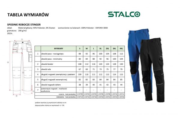 Spodnie robocze STINGER niebieskie Stalco